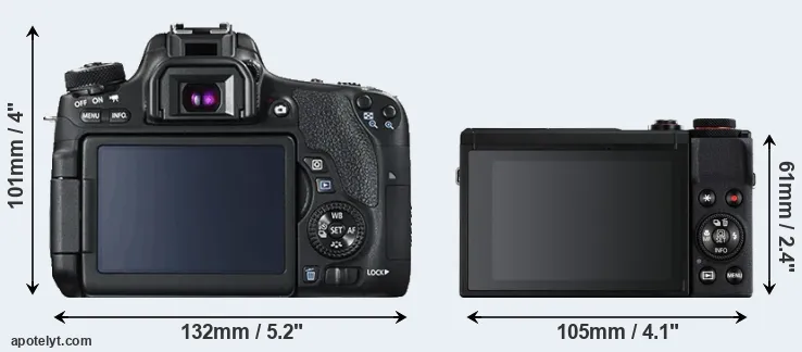 Comparison 760D or G7X Mark III rear