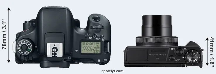 Compare 760D versus G7X Mark III top