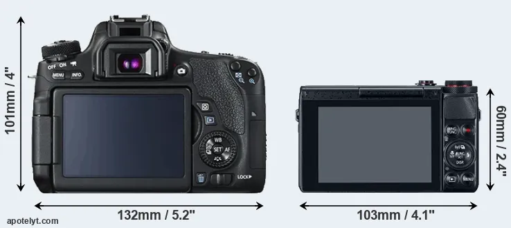 Comparison 760D or G7X rear