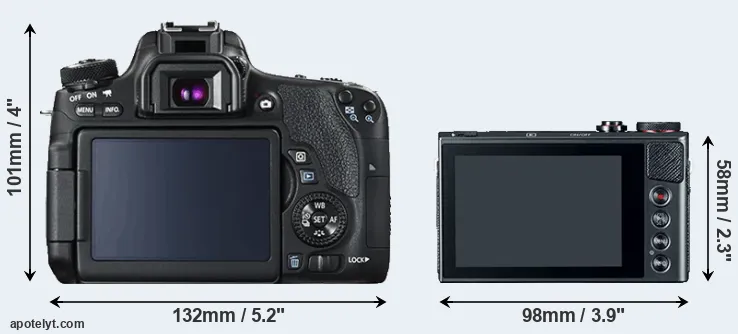 Comparison 760D or G9X rear