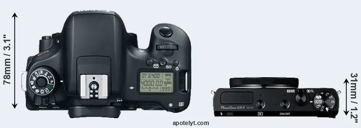Compare 760D versus G9X top