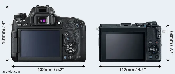 Comparison 760D or M6 rear