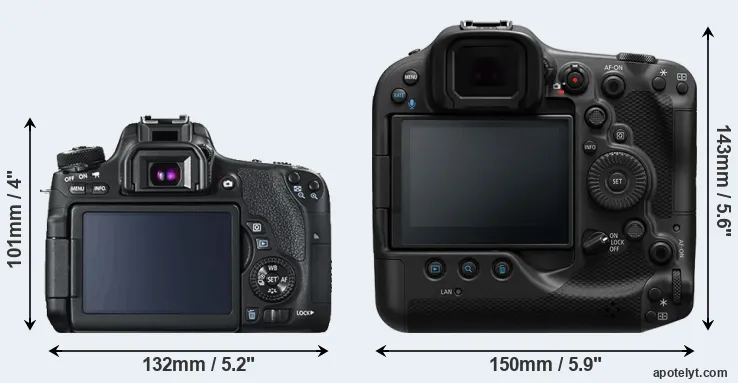 Comparison 760D or R3 rear