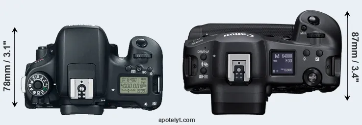 Compare 760D versus R3 top