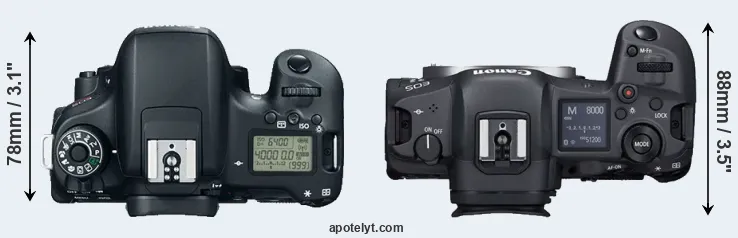 Compare 760D versus R5 top