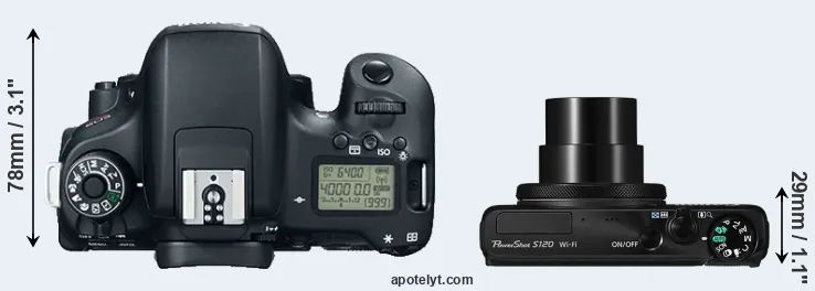 Compare 760D versus S120 top