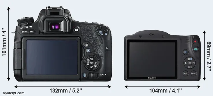 Comparison 760D or SX420 rear