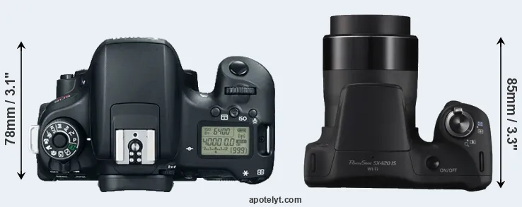 Compare 760D versus SX420 top