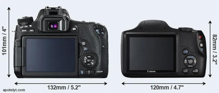 Comparison 760D or SX540 rear
