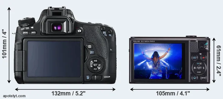 Comparison 760D or SX610 rear