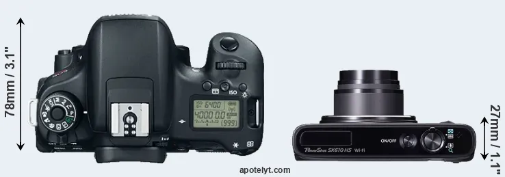 Compare 760D versus SX610 top