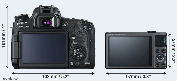 Comparison 760D or SX620 rear