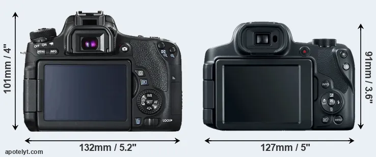 Comparison 760D or SX70 rear