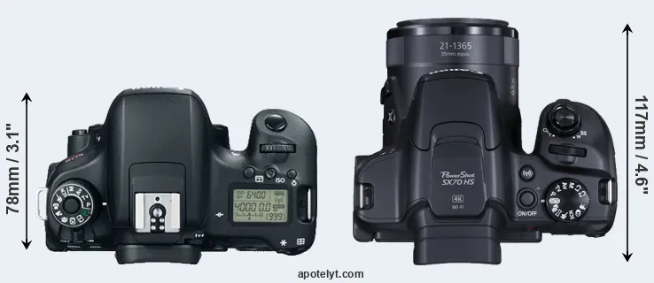 Compare 760D versus SX70 top