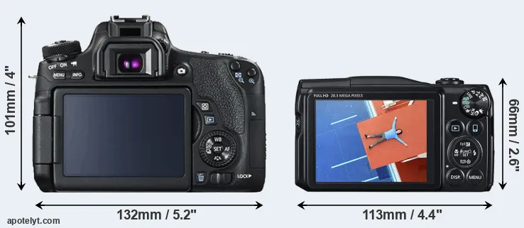 Comparison 760D or SX710 rear