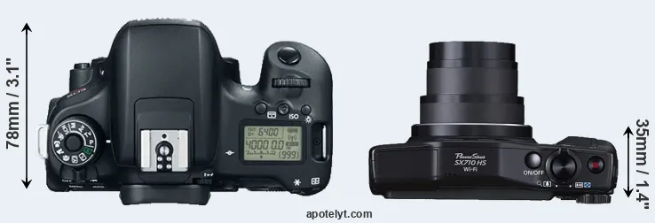 Compare 760D versus SX710 top
