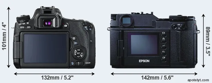 Comparison 760D or R-D1 rear