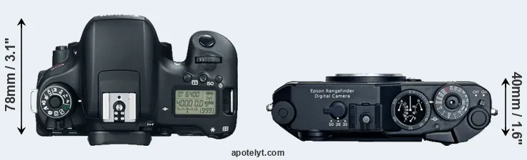 Compare 760D versus R-D1 top