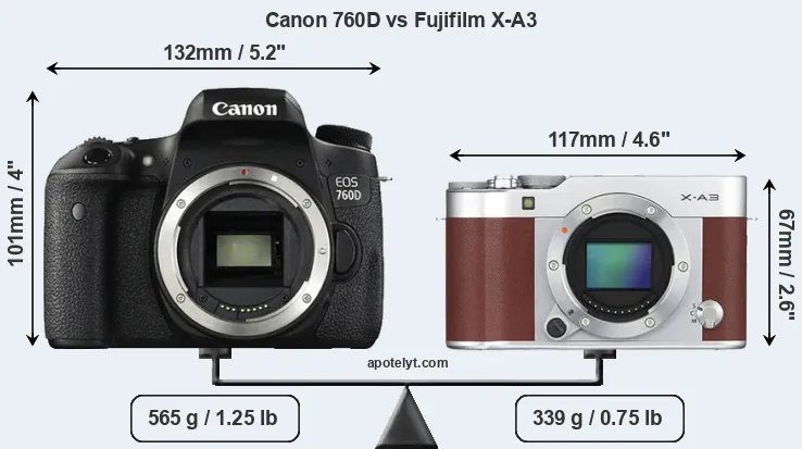 Size Canon 760D vs Fujifilm X-A3