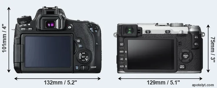 Comparison 760D or X-E2S rear