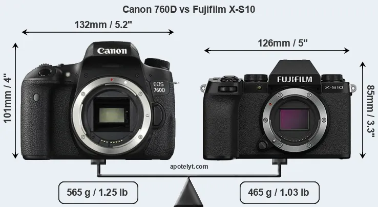 Size Canon 760D vs Fujifilm X-S10