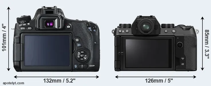 Comparison 760D or X-S10 rear