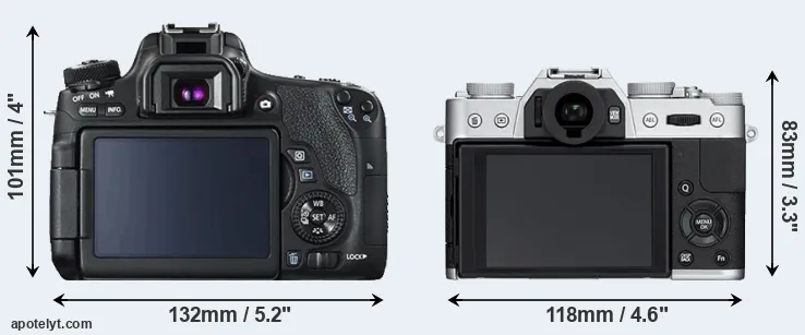 Comparison 760D or X-T10 rear