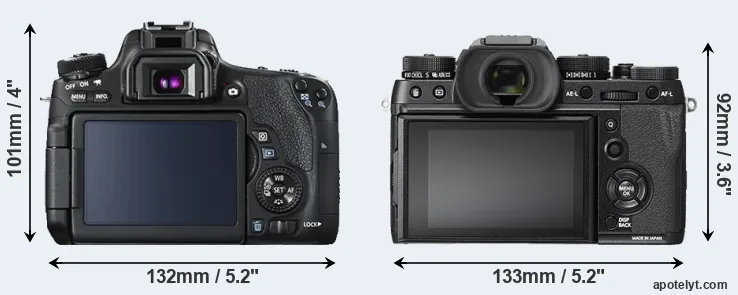 Comparison 760D or X-T2 rear