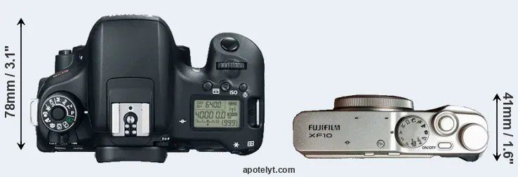 Compare 760D versus XF10 top