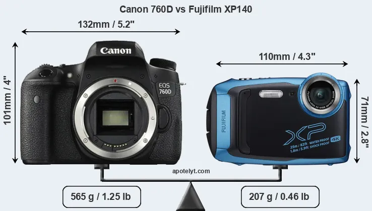 Size Canon 760D vs Fujifilm XP140