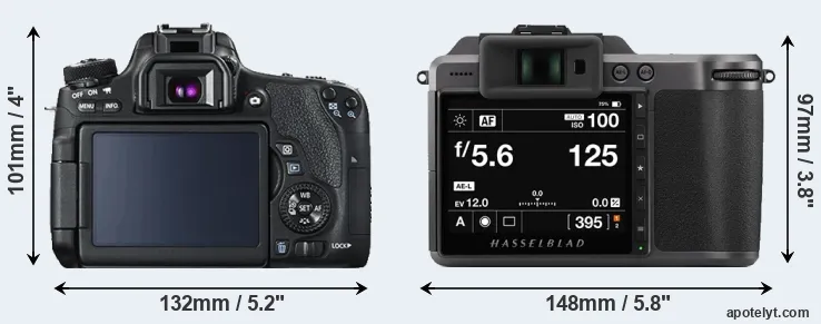 Comparison 760D or X1D II rear