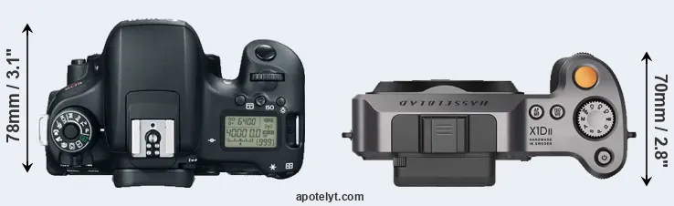 Compare 760D versus X1D II top