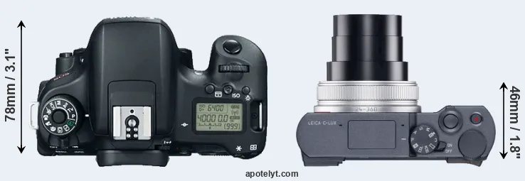 Compare 760D versus C-LUX top