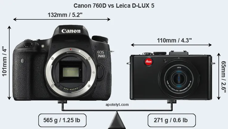 Size Canon 760D vs Leica D-LUX 5