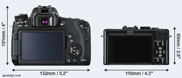 Comparison 760D or D-LUX 5 rear