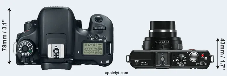 Compare 760D versus D-LUX 5 top