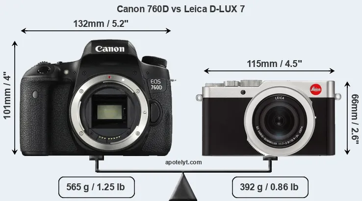 Size Canon 760D vs Leica D-LUX 7