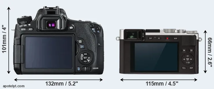 Comparison 760D or D-LUX 7 rear