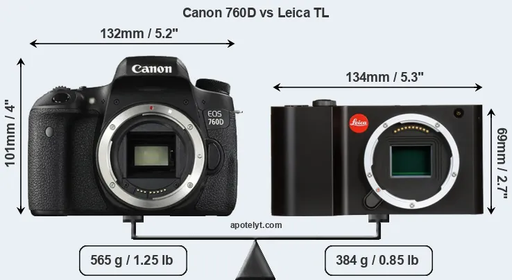 Size Canon 760D vs Leica TL