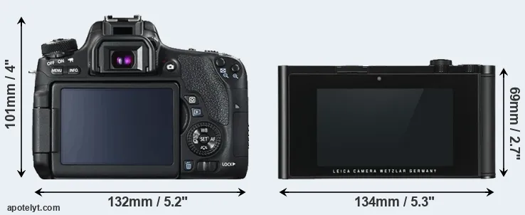 Comparison 760D or TL rear
