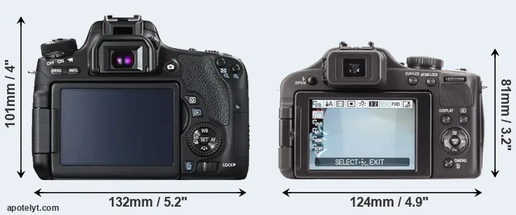 Comparison 760D or V-LUX 3 rear