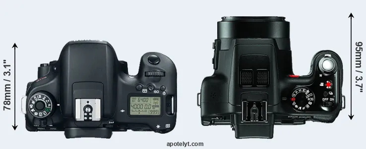 Compare 760D versus V-LUX 3 top