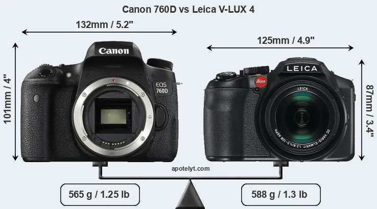 Size Canon 760D vs Leica V-LUX 4