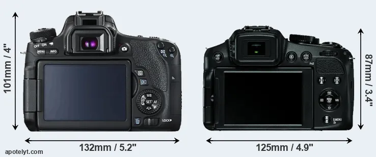 Comparison 760D or V-LUX 4 rear