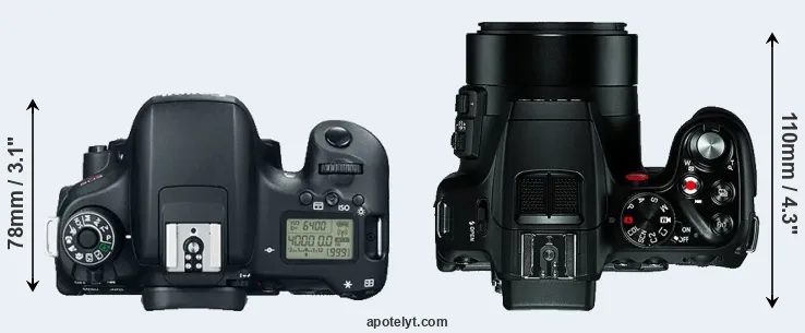 Compare 760D versus V-LUX 4 top