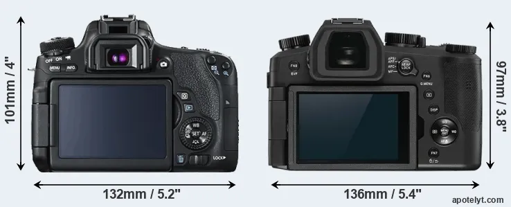 Comparison 760D or V-LUX 5 rear