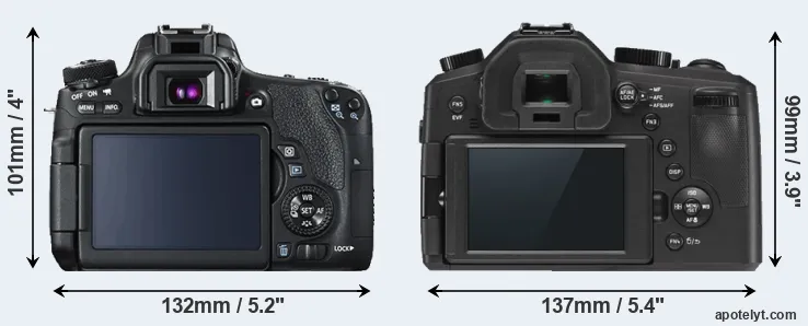Comparison 760D or V-LUX Typ 114 rear