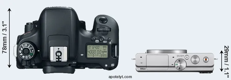 Compare 760D versus J4 top