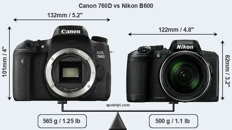Size Canon 760D vs Nikon B600