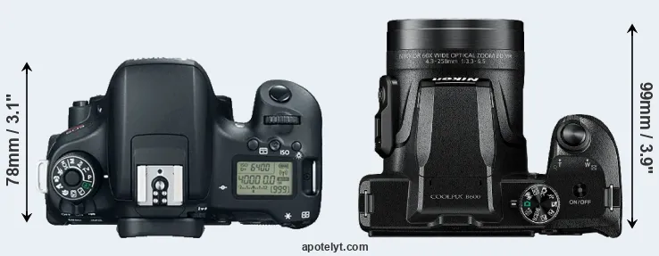 Compare 760D versus B600 top